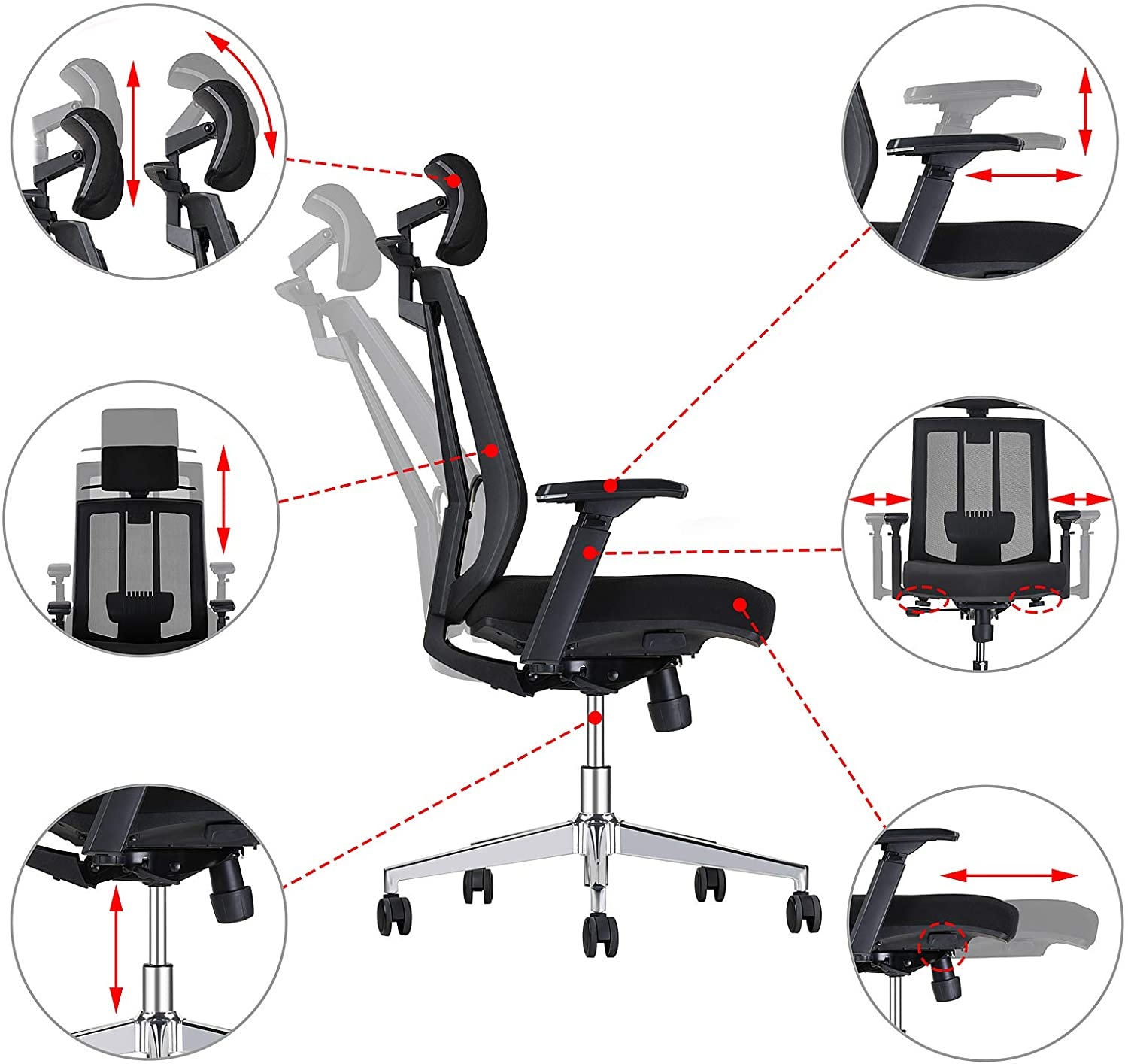 ergonominės biuro kėdės funkcijos